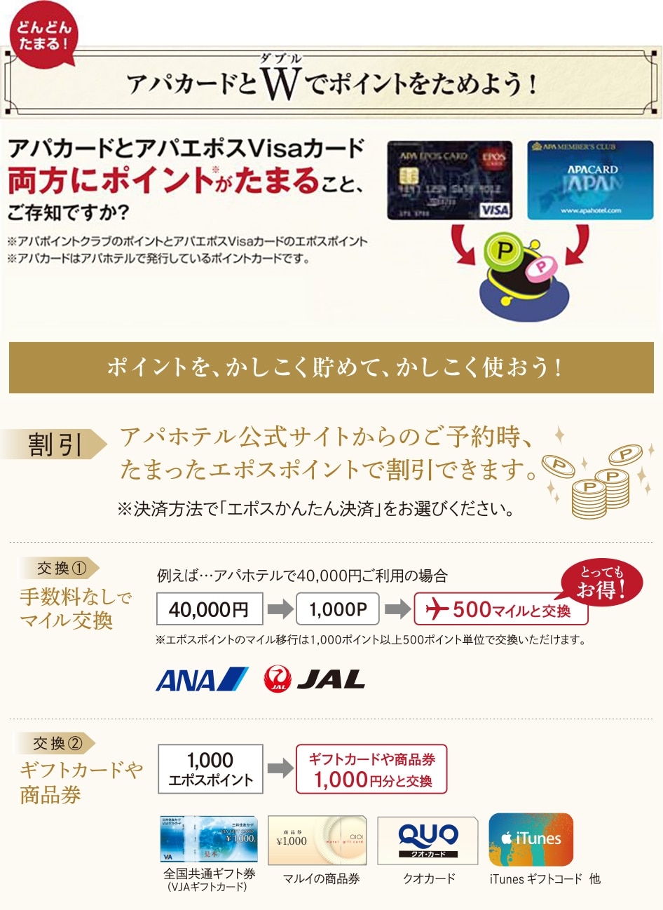 どんどんたまる！アパカードと　でポイントをためよう！