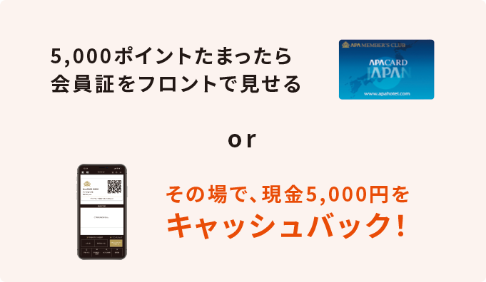 5,000ポイントたまったら 会員証をフロントで見せる or その場で、現金5,000円を キャッシュバック！