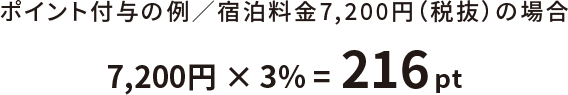 ポイント付与の例／宿泊料金7,200円（税抜）の場合 7,200円 × 3% = 216pt